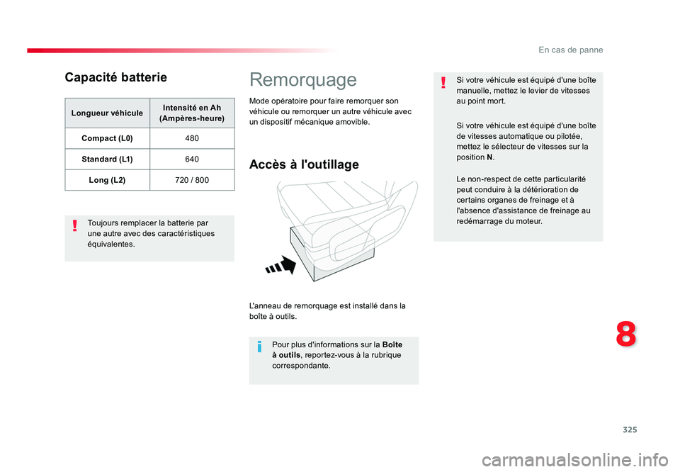TOYOTA PROACE 2016 Manuel du propriétaire (in French) 325
8
En cas de panne
Capacité batterie
Longueur véhiculeIntensité en Ah
(Ampères-heure)
Compact (L0) 480
Standard (L1) 640
Long (L2) 720 / 800
Toujours remplacer la batterie par
une autre avec TOYOTA PROACE 2016 Manuel du propriétaire (in French) 325
8
En cas de panne
Capacité batterie
Longueur véhiculeIntensité en Ah
(Ampères-heure)
Compact (L0) 480
Standard (L1) 640
Long (L2) 720 / 800
Toujours remplacer la batterie par
une autre avec