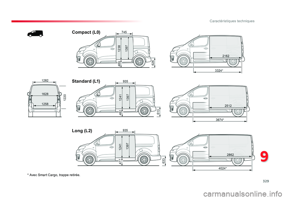 TOYOTA PROACE 2016 Manuel du propriétaire (in French) 329
9
Caractéristiques techniques
* Avec Smart Cargo, trappe retirée.
Compact (L0)
Standard (L1)
Long (L2)
Proace_fr_Chap09_caracteristiques-techniques_ed01-2016.indd 32915/07/2016 16:28 TOYOTA PROACE 2016 Manuel du propriétaire (in French) 329
9
Caractéristiques techniques
* Avec Smart Cargo, trappe retirée.
Compact (L0)
Standard (L1)
Long (L2)
Proace_fr_Chap09_caracteristiques-techniques_ed01-2016.indd 32915/07/2016 16:28