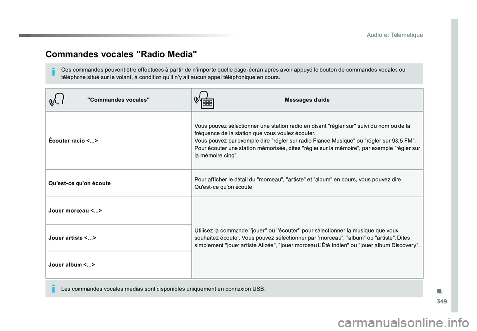 TOYOTA PROACE 2016 Manuel du propriétaire (in French) .
349
Audio et Télématique
Commandes vocales "Radio Media"
Ces commandes peuvent être effectuées à partir de n’importe quelle page-écran après avoir appuyé le bouton de commandes voc TOYOTA PROACE 2016 Manuel du propriétaire (in French) .
349
Audio et Télématique
Commandes vocales "Radio Media"
Ces commandes peuvent être effectuées à partir de n’importe quelle page-écran après avoir appuyé le bouton de commandes voc