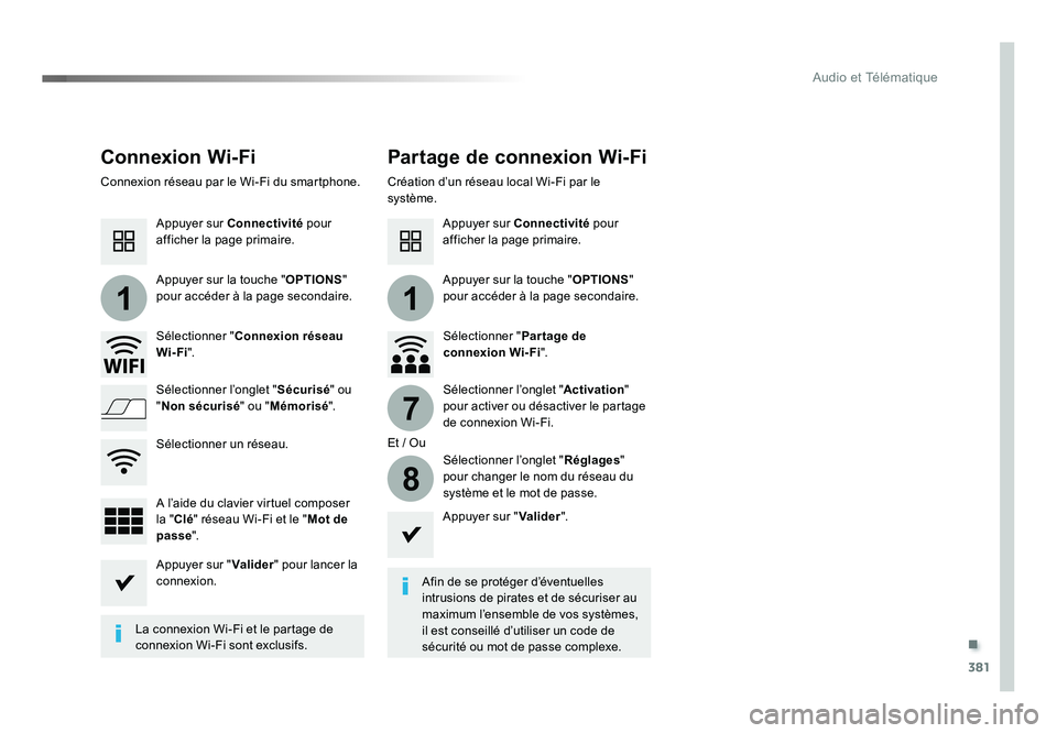 TOYOTA PROACE 2016 Manuel du propriétaire (in French) .
381
11
7
8
Audio et Télématique
Connexion Wi-FiPartage de connexion Wi-Fi
Afin de se protéger d’éventuelles
intrusions de pirates et de sécuriser au
maximum l’ensemble de vos systèmes,
TOYOTA PROACE 2016 Manuel du propriétaire (in French) .
381
11
7
8
Audio et Télématique
Connexion Wi-FiPartage de connexion Wi-Fi
Afin de se protéger d’éventuelles
intrusions de pirates et de sécuriser au
maximum l’ensemble de vos systèmes,