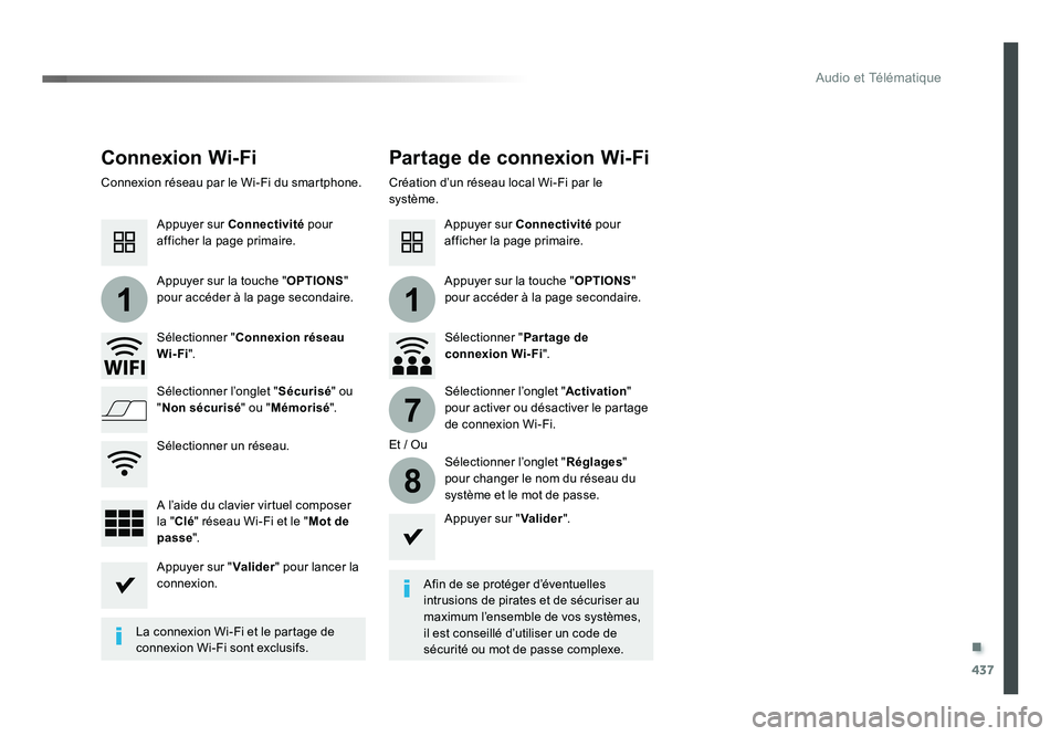 TOYOTA PROACE 2016 Manuel du propriétaire (in French) .
437
11
7
8
Audio et Télématique
Connexion Wi-FiPartage de connexion Wi-Fi
Afin de se protéger d’éventuelles
intrusions de pirates et de sécuriser au
maximum l’ensemble de vos systèmes,
TOYOTA PROACE 2016 Manuel du propriétaire (in French) .
437
11
7
8
Audio et Télématique
Connexion Wi-FiPartage de connexion Wi-Fi
Afin de se protéger d’éventuelles
intrusions de pirates et de sécuriser au
maximum l’ensemble de vos systèmes,