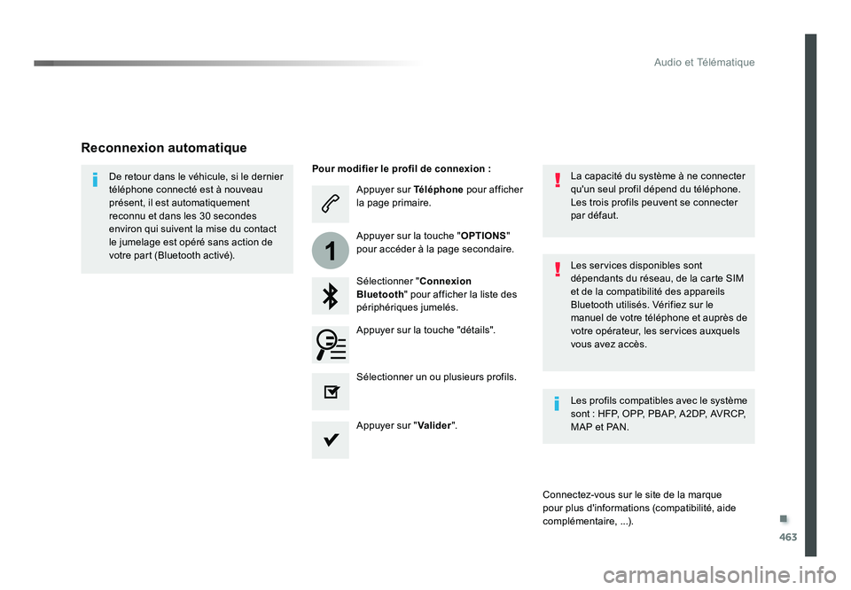 TOYOTA PROACE 2016 Manuel du propriétaire (in French) .
463
1
Audio et Télématique
Appuyer sur Téléphone pour afficher
la page primaire.
Sélectionner " Connexion
Bluetooth " pour afficher la liste des
périphériques jumelés.
De retour d TOYOTA PROACE 2016 Manuel du propriétaire (in French) .
463
1
Audio et Télématique
Appuyer sur Téléphone pour afficher
la page primaire.
Sélectionner " Connexion
Bluetooth " pour afficher la liste des
périphériques jumelés.
De retour d