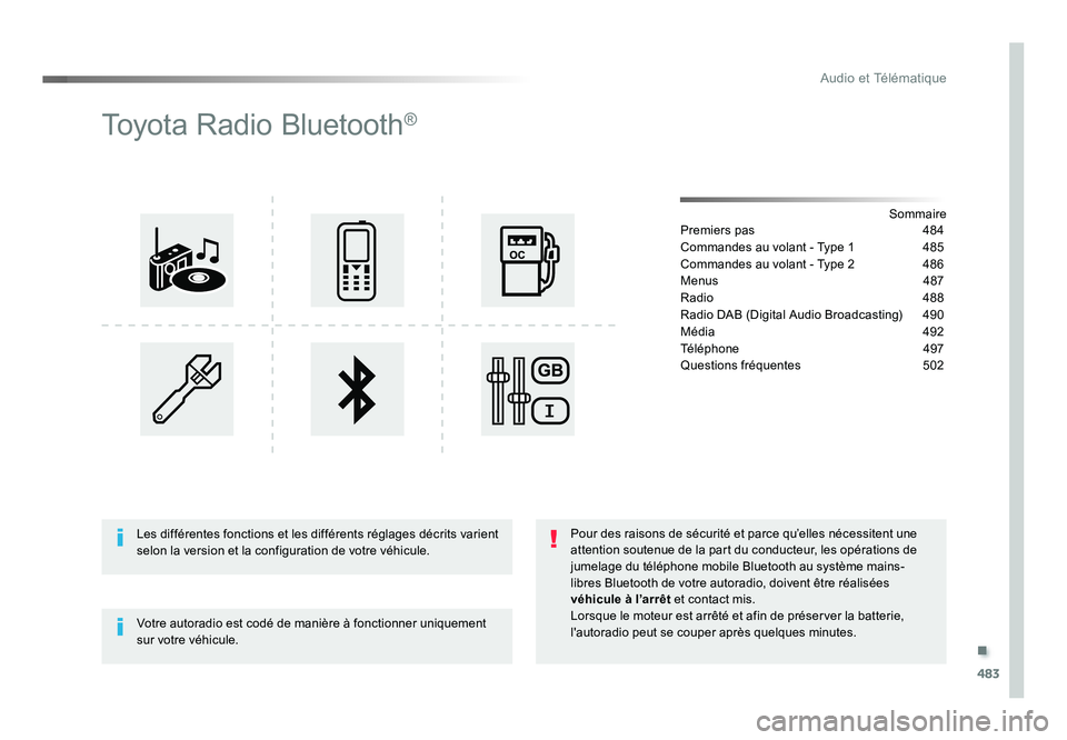 TOYOTA PROACE 2016 Manuel du propriétaire (in French) .
483
Audio et Télématique
Toyota Radio Bluetooth®
Sommaire
Premiers pas 484
Commandes au volant - Type 1 485
Commandes au volant - Type 2 486
Menus 487
Radio 488
Radio DAB (Digital Audio B TOYOTA PROACE 2016 Manuel du propriétaire (in French) .
483
Audio et Télématique
Toyota Radio Bluetooth®
Sommaire
Premiers pas 484
Commandes au volant - Type 1 485
Commandes au volant - Type 2 486
Menus 487
Radio 488
Radio DAB (Digital Audio B