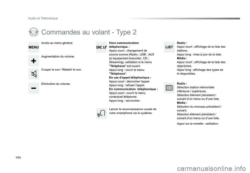 TOYOTA PROACE 2016 Manuel du propriétaire (in French) 486
Audio et Télématique
Commandes au volant - Type 2
Diminution du volume. Couper le son / Rétablir le son.Hors communication
téléphonique
:
Appui court : changement de
source sonore (Radio ; TOYOTA PROACE 2016 Manuel du propriétaire (in French) 486
Audio et Télématique
Commandes au volant - Type 2
Diminution du volume. Couper le son / Rétablir le son.Hors communication
téléphonique
:
Appui court : changement de
source sonore (Radio ;