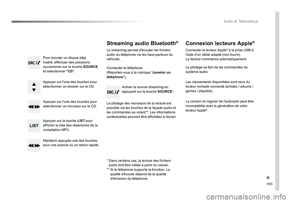 TOYOTA PROACE 2016 Manuel du propriétaire (in French) .
495
Audio et Télématique
Pour écouter un disque déjà
inséré, effectuer des pressions
successives sur la touche SOURCE
et sélectionner " CD".
Appuyer sur l'une des touches pour TOYOTA PROACE 2016 Manuel du propriétaire (in French) .
495
Audio et Télématique
Pour écouter un disque déjà
inséré, effectuer des pressions
successives sur la touche SOURCE
et sélectionner " CD".
Appuyer sur l'une des touches pour