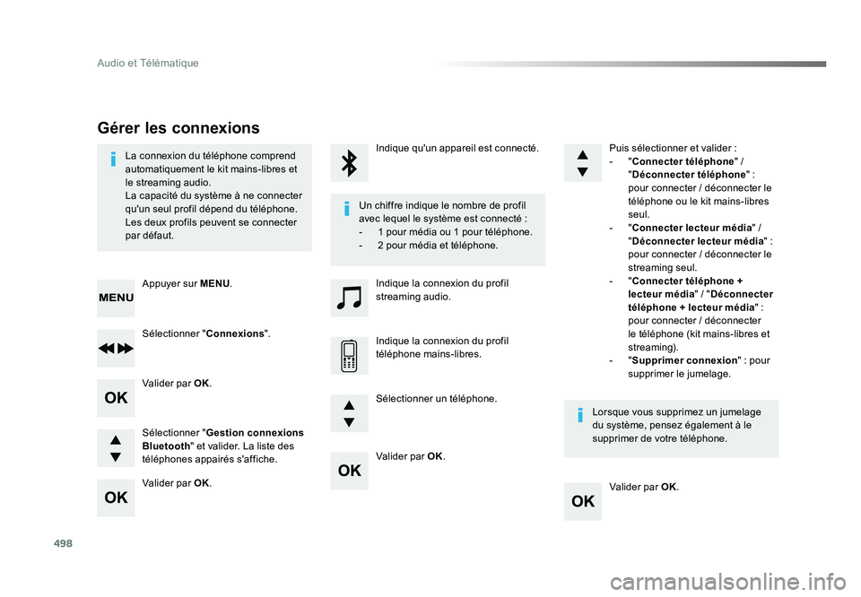 TOYOTA PROACE 2016 Manuel du propriétaire (in French) 498
Audio et Télématique
Valider par OK.
Valider par OK.
Valider par
OK.
Valider par OK.
La connexion du téléphone comprend
automatiquement le kit mains-libres et
le streaming audio.
La capaci TOYOTA PROACE 2016 Manuel du propriétaire (in French) 498
Audio et Télématique
Valider par OK.
Valider par OK.
Valider par
OK.
Valider par OK.
La connexion du téléphone comprend
automatiquement le kit mains-libres et
le streaming audio.
La capaci
