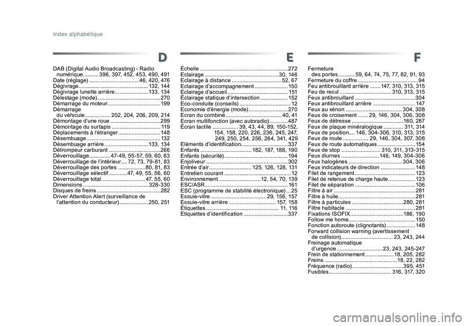 TOYOTA PROACE 2016 Manuel du propriétaire (in French) Index alphabétique
F
Fermeture
des portes ........... 59, 64, 74, 75, 77, 82, 91, 93
Fermeture du coffre ........................................ 94
Feu antibrouillard arrière .......147, 310, 3 TOYOTA PROACE 2016 Manuel du propriétaire (in French) Index alphabétique
F
Fermeture
des portes ........... 59, 64, 74, 75, 77, 82, 91, 93
Fermeture du coffre ........................................ 94
Feu antibrouillard arrière .......147, 310, 3