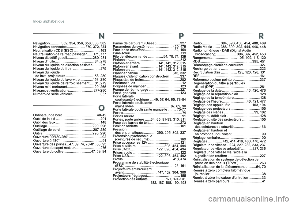 TOYOTA PROACE 2016 Manuel du propriétaire (in French) Index alphabétique
Radio ................... 394, 398, 450, 454, 488, 489
Radio Media ........ 388, 390, 392, 444, 446, 448
Radio numérique - DAB (Digital Audio Broadcasting) .................... TOYOTA PROACE 2016 Manuel du propriétaire (in French) Index alphabétique
Radio ................... 394, 398, 450, 454, 488, 489
Radio Media ........ 388, 390, 392, 444, 446, 448
Radio numérique - DAB (Digital Audio Broadcasting) ....................