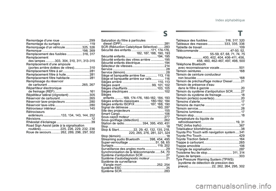 TOYOTA PROACE 2016 Manuel du propriétaire (in French) Index alphabétique
Tableaux des fusibles ...................316, 317, 320
Tableaux des masses ..................333, 335, 336
Tablette de travail .......................................... 109
Tél TOYOTA PROACE 2016 Manuel du propriétaire (in French) Index alphabétique
Tableaux des fusibles ...................316, 317, 320
Tableaux des masses ..................333, 335, 336
Tablette de travail .......................................... 109
Tél