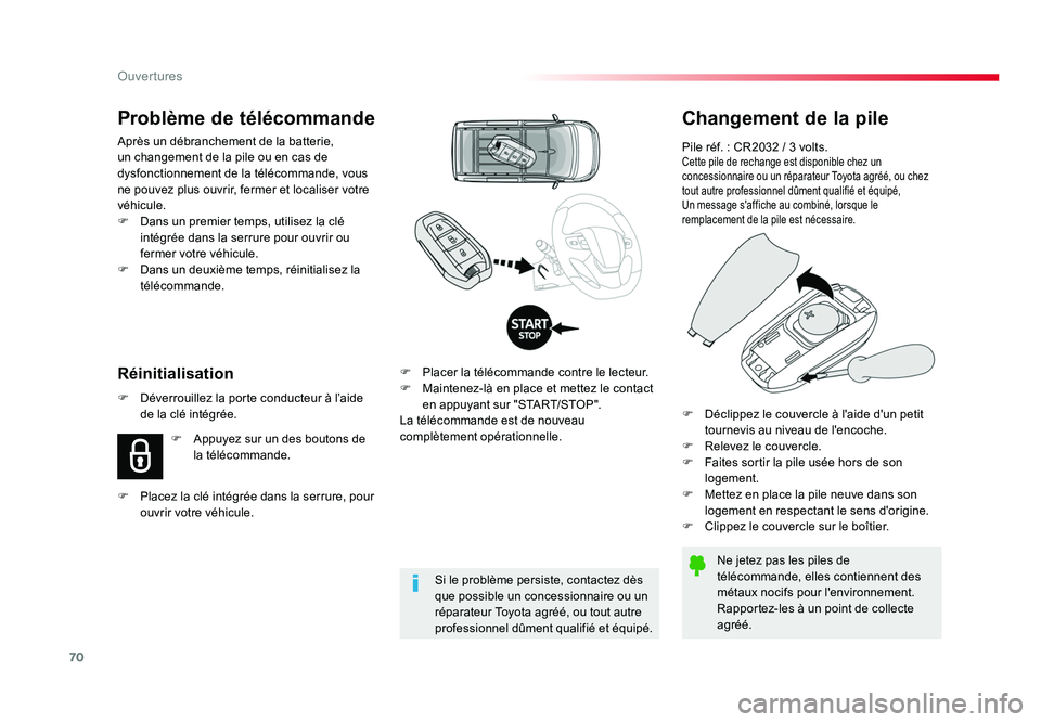 TOYOTA PROACE 2016 Manuel du propriétaire (in French) 70
Ouvertures
Changement de la pile
Pile réf. : CR2032 / 3 volts.Cette pile de rechange est disponible chez un
concessionnaire ou un réparateur Toyota agréé, ou chez
tout autre professionnel dû TOYOTA PROACE 2016 Manuel du propriétaire (in French) 70
Ouvertures
Changement de la pile
Pile réf. : CR2032 / 3 volts.Cette pile de rechange est disponible chez un
concessionnaire ou un réparateur Toyota agréé, ou chez
tout autre professionnel dû