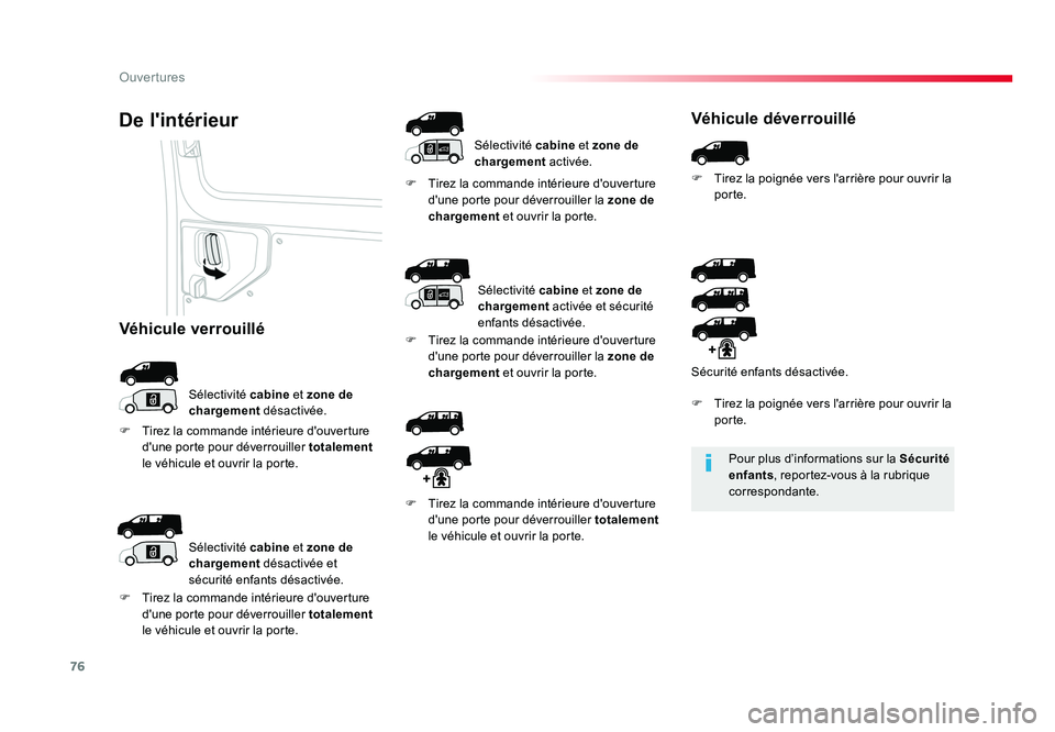 TOYOTA PROACE 2016 Manuel du propriétaire (in French) 76
Ouvertures
Pour plus d’informations sur la Sécurité
enfants, reportez-vous à la rubrique
correspondante.
De l'intérieur
Sélectivité cabine et zone de
chargement désactivée. F
Ti TOYOTA PROACE 2016 Manuel du propriétaire (in French) 76
Ouvertures
Pour plus d’informations sur la Sécurité
enfants, reportez-vous à la rubrique
correspondante.
De l'intérieur
Sélectivité cabine et zone de
chargement désactivée. F
Ti