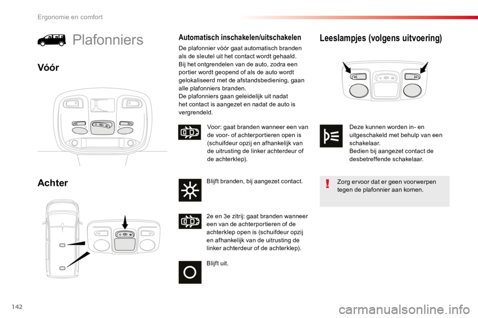 TOYOTA PROACE 2016 Instructieboekje (in Dutch) 142
Proace_nl_Chap03_ergonomie-et-confort_ed01-2016
Leeslampjes (volgens uitvoering)
Achter
PlafonniersAutomatisch inschakelen/uitschakelen
De plafonnier vóór gaat automatisch branden als de sleutel TOYOTA PROACE 2016 Instructieboekje (in Dutch) 142
Proace_nl_Chap03_ergonomie-et-confort_ed01-2016
Leeslampjes (volgens uitvoering)
Achter
PlafonniersAutomatisch inschakelen/uitschakelen
De plafonnier vóór gaat automatisch branden als de sleutel