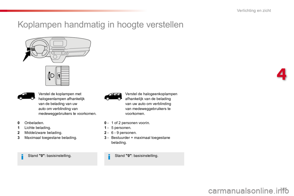 TOYOTA PROACE 2016 Instructieboekje (in Dutch) 155
Proace_nl_Chap04_eclairage-et-visibilite_ed01-2016
Verstel de halogeenkoplampen afhankelijk van de belading van uw auto om verblinding van medeweggebruikers te voorkomen.
0 - 1 of 2 personen voor TOYOTA PROACE 2016 Instructieboekje (in Dutch) 155
Proace_nl_Chap04_eclairage-et-visibilite_ed01-2016
Verstel de halogeenkoplampen afhankelijk van de belading van uw auto om verblinding van medeweggebruikers te voorkomen.
0 - 1 of 2 personen voor