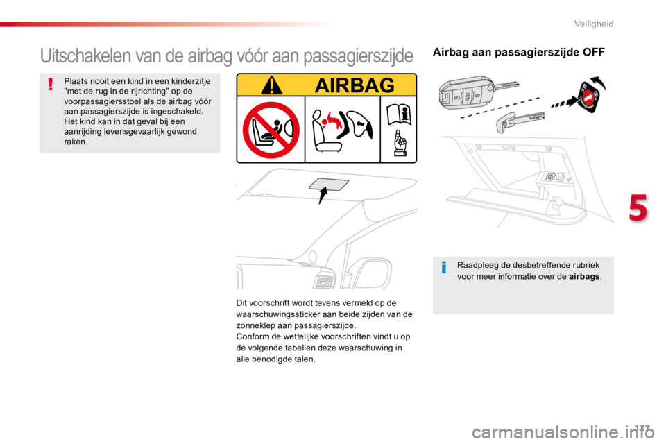 TOYOTA PROACE 2016 Instructieboekje (in Dutch) 177
Proace_nl_Chap05_securite_ed01-2016
Airbag aan passagierszijde OFF
Raadpleeg de desbetreffende rubriek voor meer informatie over de airbags.
Uitschakelen van de airbag vóór aan passagierszijde
P TOYOTA PROACE 2016 Instructieboekje (in Dutch) 177
Proace_nl_Chap05_securite_ed01-2016
Airbag aan passagierszijde OFF
Raadpleeg de desbetreffende rubriek voor meer informatie over de airbags.
Uitschakelen van de airbag vóór aan passagierszijde
P