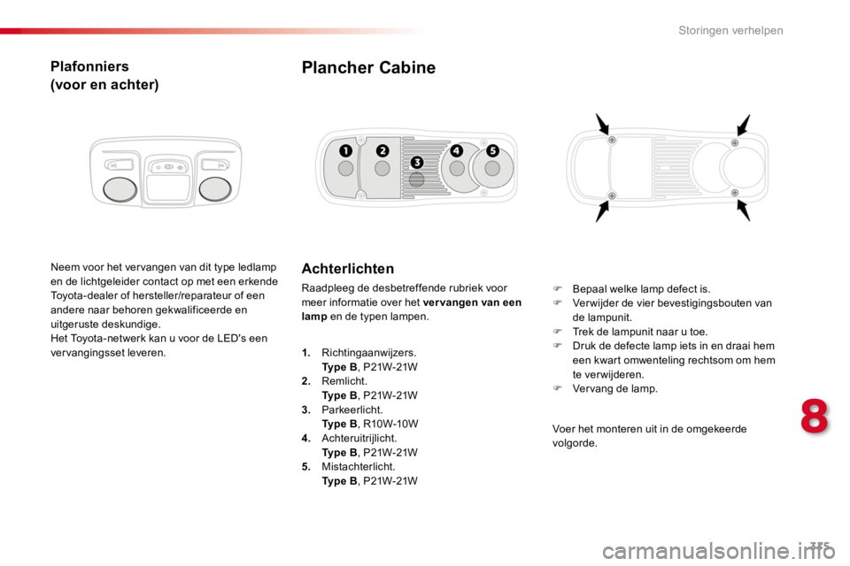 TOYOTA PROACE 2016  Instructieboekje (in Dutch) 315
Proace_nl_Chap08_En-cas-de-panne_ed01-2016
Plafonniers
(voor en achter)
Neem voor het vervangen van dit type ledlamp en de lichtgeleider contact op met een erkende Toyota-dealer of hersteller/repa