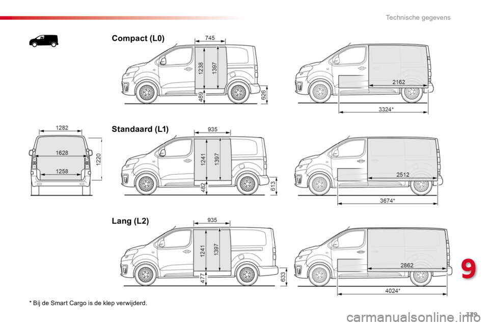 TOYOTA PROACE 2016  Instructieboekje (in Dutch) 329
Proace_nl_Chap09_caracteristiques-techniques_ed01-2016
* Bij de Smart Cargo is de klep ver wijderd.
Compact (L0)
Standaard (L1)
Lang (L2)
9 
Technische gegevens  
