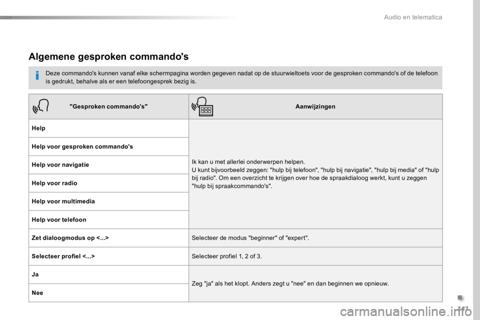 TOYOTA PROACE 2016  Instructieboekje (in Dutch) 347
Proace_nl_Chap10b_NAC-1_ed01-2016
Algemene gesproken commando's
Deze commando's kunnen vanaf elke schermpagina worden gegeven nadat op de stuur wieltoets voor de gesproken commando's o