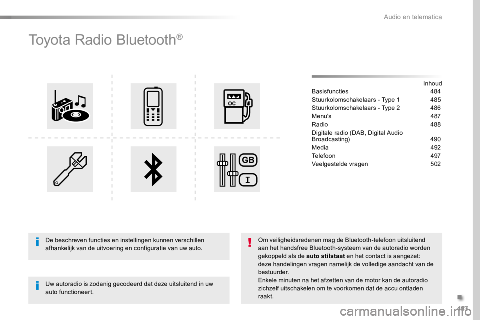 TOYOTA PROACE 2016 Instructieboekje (in Dutch) 483
Proace_nl_Chap10d_RD6_ed01-2016
Toyota Radio Bluetooth®
InhoudBasisfuncties 484
Stuurkolomschakelaars - Type 1 485
Stuurkolomschakelaars - Type 2 486
Menu's 487
Radio 488
Digitale radio (DA TOYOTA PROACE 2016 Instructieboekje (in Dutch) 483
Proace_nl_Chap10d_RD6_ed01-2016
Toyota Radio Bluetooth®
InhoudBasisfuncties 484
Stuurkolomschakelaars - Type 1 485
Stuurkolomschakelaars - Type 2 486
Menu's 487
Radio 488
Digitale radio (DA