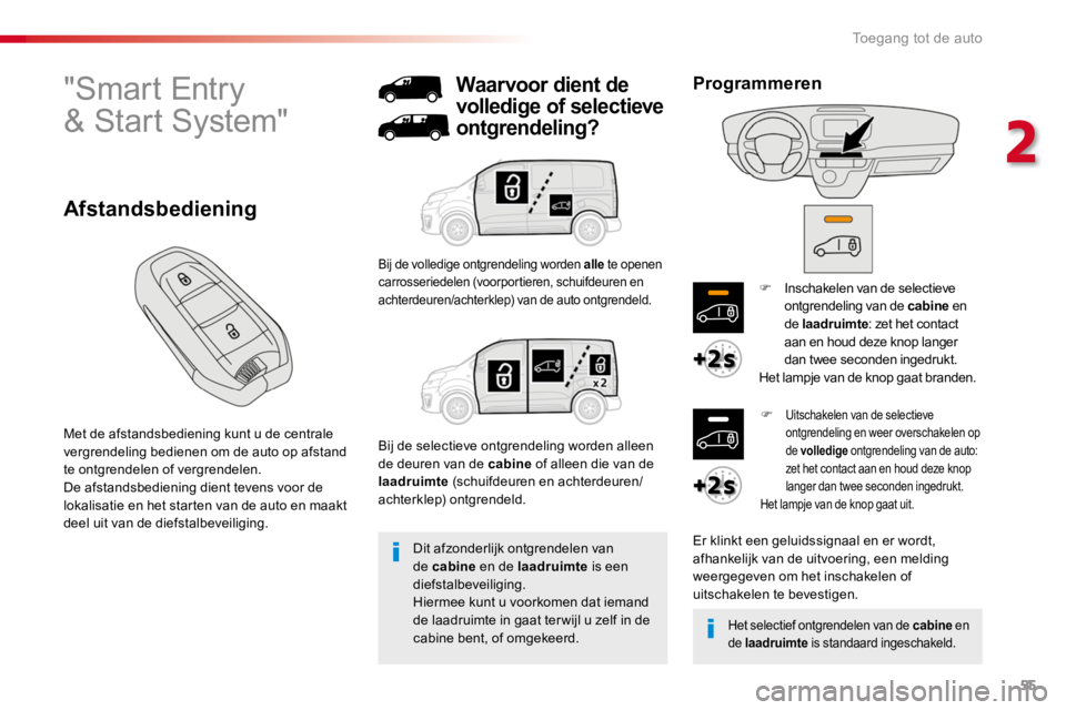 TOYOTA PROACE 2016 Instructieboekje (in Dutch) 55
Proace_nl_Chap02_ouvertures_ed01-2016
"Smart Entry
& Start System"
Met de afstandsbediening kunt u de centrale vergrendeling bedienen om de auto op afstand te ontgrendelen of vergrendelen TOYOTA PROACE 2016 Instructieboekje (in Dutch) 55
Proace_nl_Chap02_ouvertures_ed01-2016
"Smart Entry
& Start System"
Met de afstandsbediening kunt u de centrale vergrendeling bedienen om de auto op afstand te ontgrendelen of vergrendelen