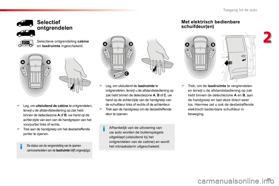 TOYOTA PROACE 2016 Instructieboekje (in Dutch) 61
Proace_nl_Chap02_ouvertures_ed01-2016
Afhankelijk van de uitvoering van uw auto worden de buitenspiegels uitgeklapt (uitsluitend bij het ontgrendelen van de cabine) en wordt het inbraakalarm uitges TOYOTA PROACE 2016 Instructieboekje (in Dutch) 61
Proace_nl_Chap02_ouvertures_ed01-2016
Afhankelijk van de uitvoering van uw auto worden de buitenspiegels uitgeklapt (uitsluitend bij het ontgrendelen van de cabine) en wordt het inbraakalarm uitges