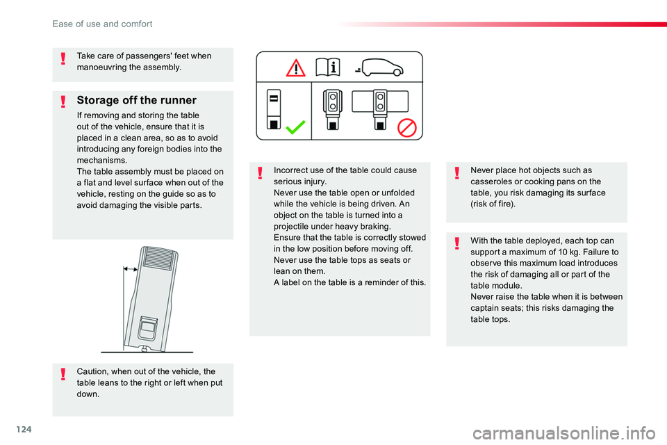TOYOTA PROACE VERSO 2016 Owners Manual 124
Take care of passengers' feet when manoeuvring the assembly.
Incorrect use of the table could cause serious injury.Never use the table open or unfolded while the vehicle is being driven. An ob TOYOTA PROACE VERSO 2016 Owners Manual 124
Take care of passengers' feet when manoeuvring the assembly.
Incorrect use of the table could cause serious injury.Never use the table open or unfolded while the vehicle is being driven. An ob