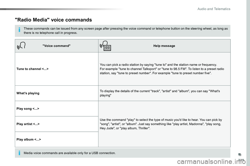 TOYOTA PROACE VERSO 2016  Owners Manual 339
"Radio Media" voice commands
These commands can be issued from any screen page after pressing the voice command or telephone button on the steering wheel, as long as there is no telephone 