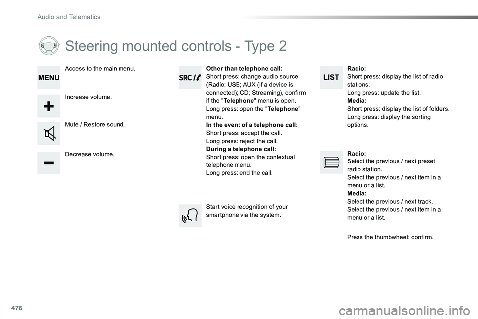 TOYOTA PROACE VERSO 2016 Owners Manual 476
Steering mounted controls - Type 2
Decrease volume.
Mute / Restore sound.
Other than telephone call:Short press: change audio source (Radio; USB; AUX (if a device is connected); CD; Streaming), co TOYOTA PROACE VERSO 2016 Owners Manual 476
Steering mounted controls - Type 2
Decrease volume.
Mute / Restore sound.
Other than telephone call:Short press: change audio source (Radio; USB; AUX (if a device is connected); CD; Streaming), co