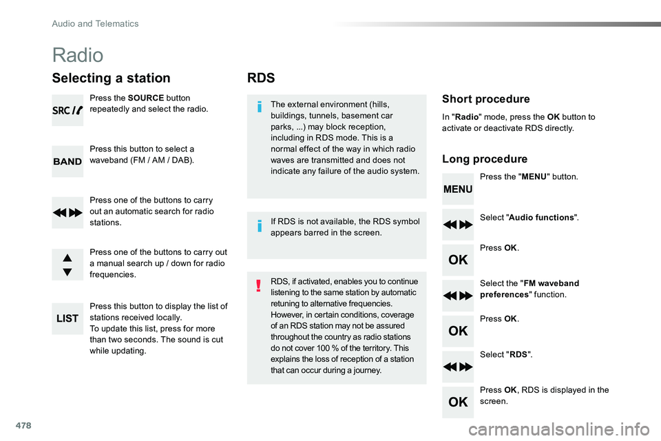 TOYOTA PROACE VERSO 2016 Owners Manual 478
RDS
Short procedure
Long procedure
The external environment (hills, buildings, tunnels, basement car parks, ...) may block reception, including in RDS mode. This is a normal effect of the way in w TOYOTA PROACE VERSO 2016 Owners Manual 478
RDS
Short procedure
Long procedure
The external environment (hills, buildings, tunnels, basement car parks, ...) may block reception, including in RDS mode. This is a normal effect of the way in w