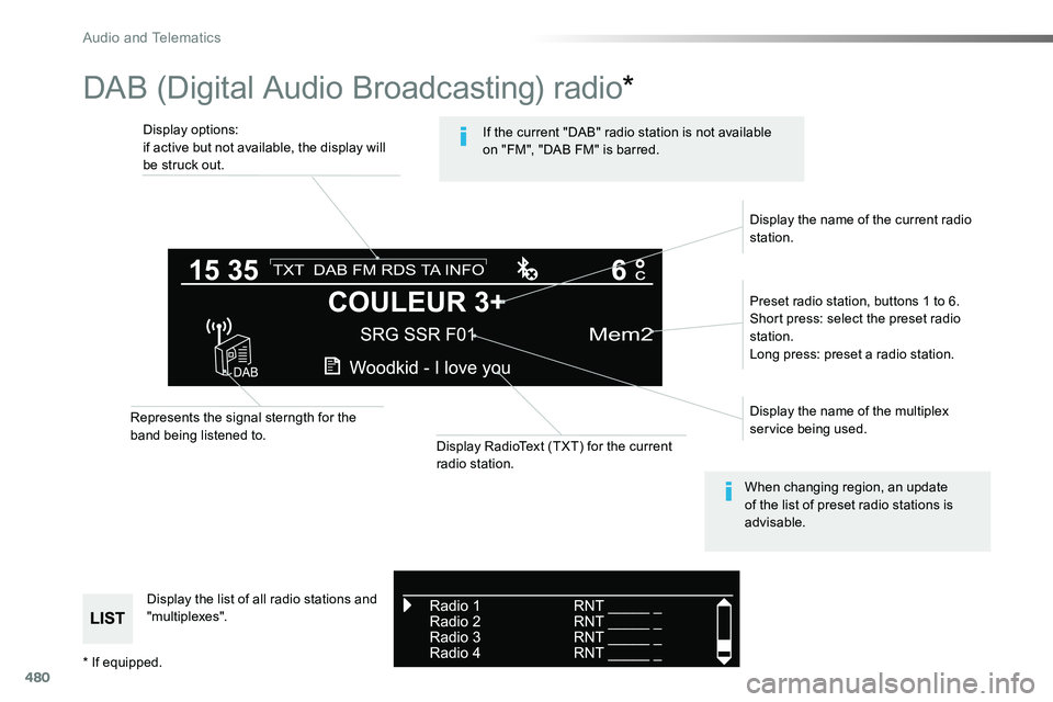 TOYOTA PROACE VERSO 2016 Owners Manual 480
DAB (Digital Audio Broadcasting) radio*
Display options:if active but not available, the display will be struck out.
Preset radio station, buttons 1 to 6.Short press: select the preset radio stati TOYOTA PROACE VERSO 2016 Owners Manual 480
DAB (Digital Audio Broadcasting) radio*
Display options:if active but not available, the display will be struck out.
Preset radio station, buttons 1 to 6.Short press: select the preset radio stati