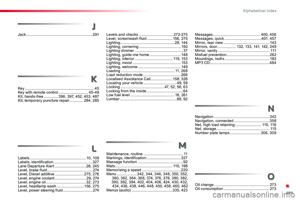 TOYOTA PROACE VERSO 2016 Owners Manual 499
Jack ...............................................................291
Key ..................................................................45Key with remote control ............................ TOYOTA PROACE VERSO 2016 Owners Manual 499
Jack ...............................................................291
Key ..................................................................45Key with remote control ............................