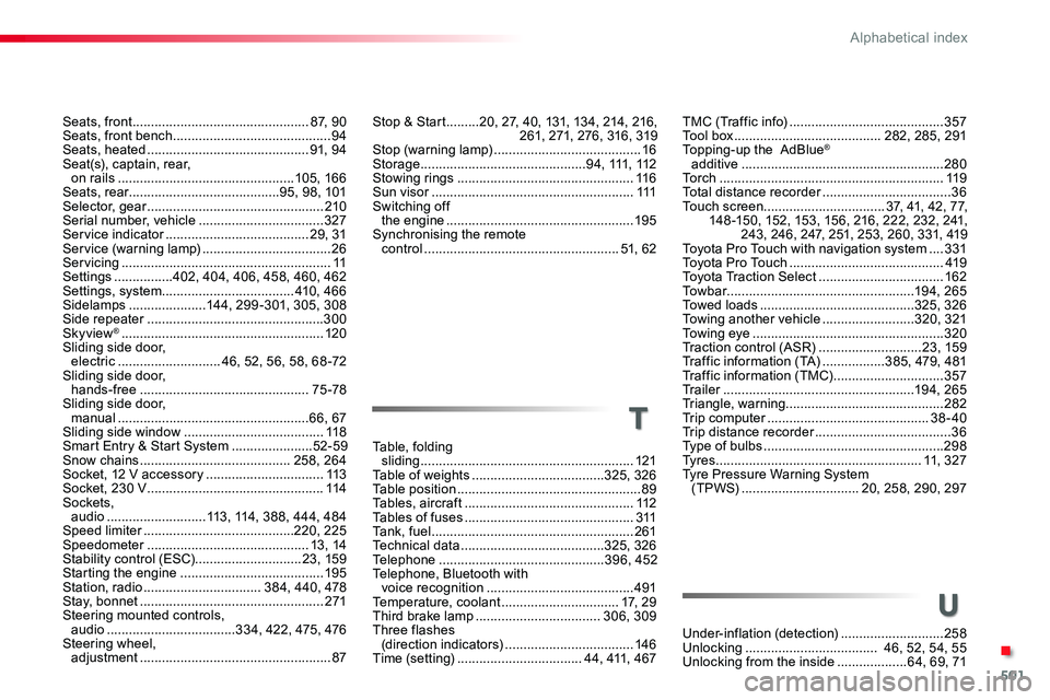 TOYOTA PROACE VERSO 2017 Owners Manual 501
Stop & Start .........20, 27, 40, 131, 13 4, 214, 216, 261, 271, 276, 316, 319Stop (warning lamp) ........................................16Storage .............................................94 TOYOTA PROACE VERSO 2017 Owners Manual 501
Stop & Start .........20, 27, 40, 131, 13 4, 214, 216, 261, 271, 276, 316, 319Stop (warning lamp) ........................................16Storage .............................................94