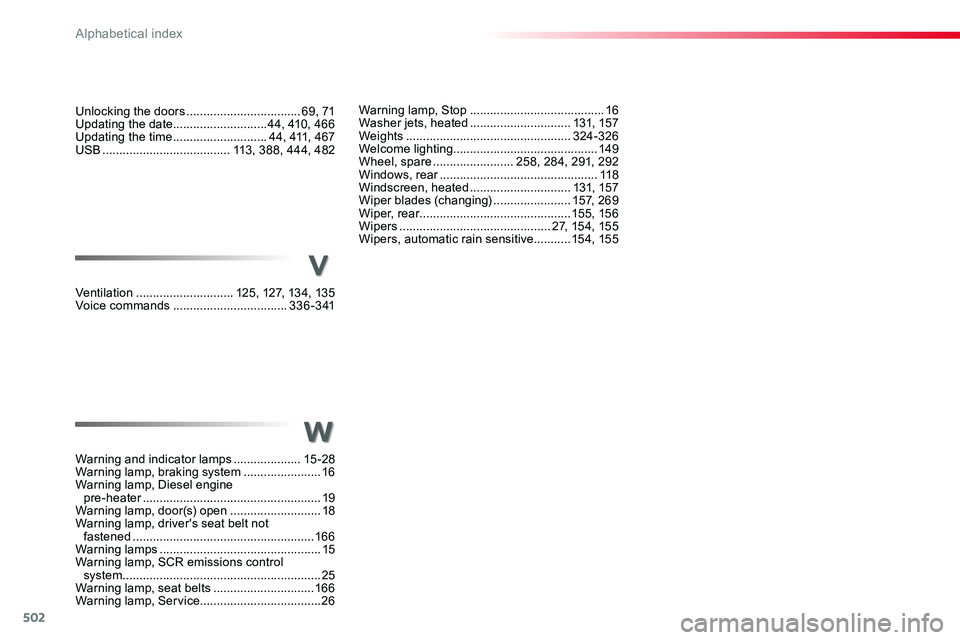 TOYOTA PROACE VERSO 2016 Owners Manual 502
Warning lamp, Stop ........................................16Washer jets, heated ..............................131, 157Weights .................................................324-326Welcome light TOYOTA PROACE VERSO 2016 Owners Manual 502
Warning lamp, Stop ........................................16Washer jets, heated ..............................131, 157Weights .................................................324-326Welcome light