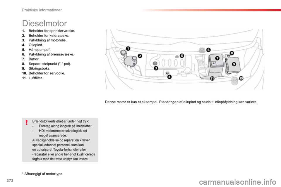 TOYOTA PROACE VERSO 2016 Brugsanvisning (in Danish) 272
ProaceVerso_da_Chap07_info-pratiques_ed01-2016
* Afhængigt af motortype.
Dieselmotor
1. Beholder for sprinklervæske.
2. Beholder for kølervæske.
3. Påfyldning af motorolie.
4. Oliepind TOYOTA PROACE VERSO 2016 Brugsanvisning (in Danish) 272
ProaceVerso_da_Chap07_info-pratiques_ed01-2016
* Afhængigt af motortype.
Dieselmotor
1. Beholder for sprinklervæske.
2. Beholder for kølervæske.
3. Påfyldning af motorolie.
4. Oliepind