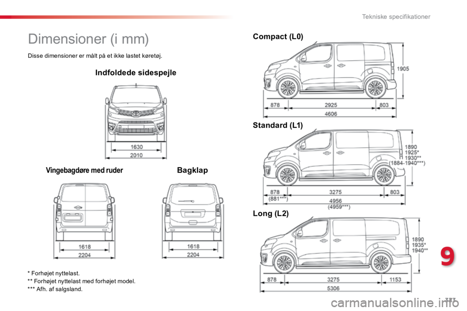 TOYOTA PROACE VERSO 2016 Brugsanvisning (in Danish) 323
ProaceVerso_da_Chap09_caracteristiques-techniques_ed01-2016
Indfoldede sidespejle
Vingebagdøre med ruderBagklapCompact (L0)
Standard (L1)
Long (L2)
* Forhøjet nyttelast.
** Forhøjet nyttelast m TOYOTA PROACE VERSO 2016 Brugsanvisning (in Danish) 323
ProaceVerso_da_Chap09_caracteristiques-techniques_ed01-2016
Indfoldede sidespejle
Vingebagdøre med ruderBagklapCompact (L0)
Standard (L1)
Long (L2)
* Forhøjet nyttelast.
** Forhøjet nyttelast m