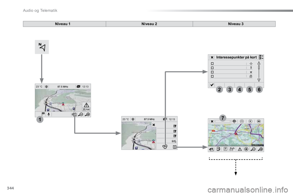 TOYOTA PROACE VERSO 2016  Brugsanvisning (in Danish) 344
12:13
23 °C
1
23456
712:1323 °C
ProaceVerso_da_Chap10b_NAC-1_ed01-2016
Interessepunkter på kort
Niveau 1 Niveau 2Niveau 3 
Audio og Telematik  