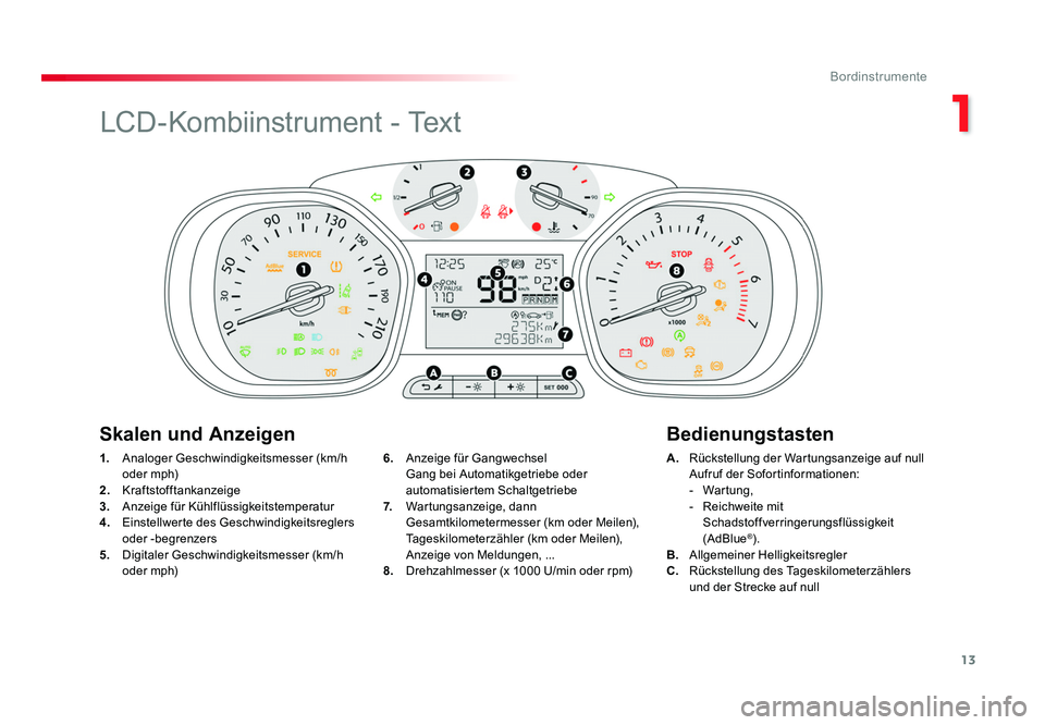 TOYOTA PROACE VERSO 2017 Betriebsanleitungen (in German) 13
1
Bordinstrumente
Proace_Verso_de_Chap01_instruments-de-bord_ed01-2016
1. Analoger Geschwindigkeitsmesser (km/h
oder mph)
2. Kraftstofftankanzeige
3. Anzeige für Kühlflüssigkeitstemperatur TOYOTA PROACE VERSO 2017 Betriebsanleitungen (in German) 13
1
Bordinstrumente
Proace_Verso_de_Chap01_instruments-de-bord_ed01-2016
1. Analoger Geschwindigkeitsmesser (km/h
oder mph)
2. Kraftstofftankanzeige
3. Anzeige für Kühlflüssigkeitstemperatur
