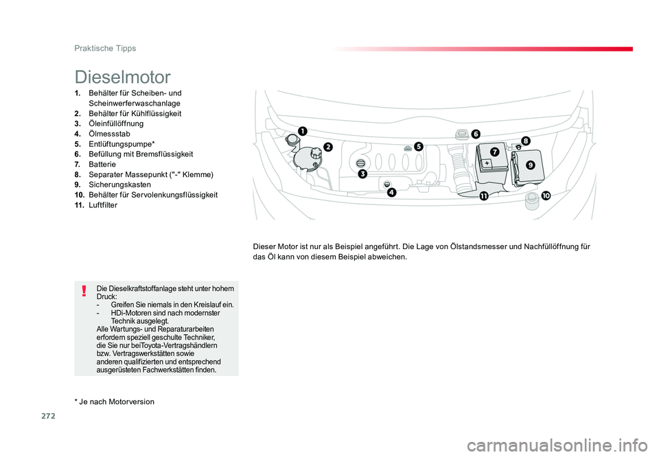 TOYOTA PROACE VERSO 2017  Betriebsanleitungen (in German) 272
Praktische Tipps
Proace_Verso_de_Chap07_info-pratiques_ed01-2016
* Je nach Motorversion
Dieselmotor
1.  Behälter für Scheiben- und 
Scheinwerferwaschanlage
2.   Behälter für Kühlflüssigkeit
