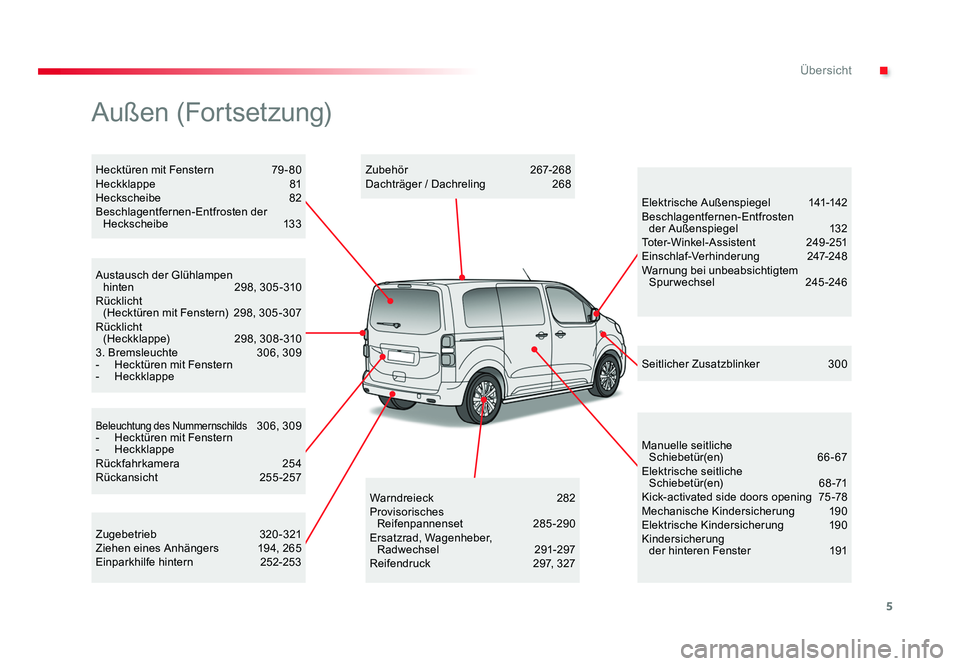 TOYOTA PROACE VERSO 2017  Betriebsanleitungen (in German) 5
.Übersicht
Proace_Verso_de_Chap00b_vue-ensemble_ed01-2016
Beleuchtung des Nummernschilds 306, 309
-  Hecktüren mit Fenstern
-  Heckklappe
Rückfahrkamera   254
Rückansicht   255-257
Austausch der