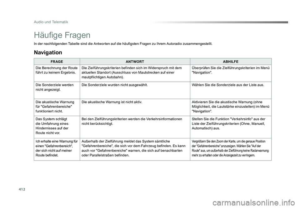 TOYOTA PROACE VERSO 2017 Betriebsanleitungen (in German) 412
Audio und Telematik
Proace_Verso_de_Chap10b_NAC-1_ed01-2016
In der nachfolgenden Tabelle sind die Antworten auf die häufigsten Fragen zu Ihrem Autoradio zusammengestellt.FR AGE ANTWORT ABHILFE
Di TOYOTA PROACE VERSO 2017 Betriebsanleitungen (in German) 412
Audio und Telematik
Proace_Verso_de_Chap10b_NAC-1_ed01-2016
In der nachfolgenden Tabelle sind die Antworten auf die häufigsten Fragen zu Ihrem Autoradio zusammengestellt.FR AGE ANTWORT ABHILFE
Di