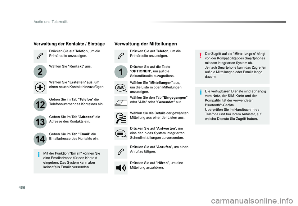 TOYOTA PROACE VERSO 2017  Betriebsanleitungen (in German) 456
2
12
13
14
1
Audio und Telematik
Proace_Verso_de_Chap10c_RCC-1_ed01-2016
Der Zugriff auf die "Mitteilungen" hängt 
von der Kompatibilität des Smartphones 
mit dem integrierten System ab.