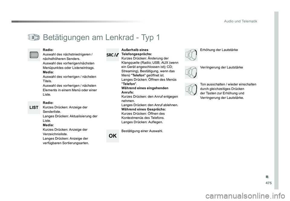 TOYOTA PROACE VERSO 2017 Betriebsanleitungen (in German) .
475
Audio und Telematik
Proace_Verso_de_Chap10d_RD6_ed01-2016
Betätigungen am Lenkrad - Typ 1
Radio:
Kurzes Drücken: Anzeige der
Senderliste.
Langes Drücken: Aktualisierung der
Liste.
Media:
Ku TOYOTA PROACE VERSO 2017 Betriebsanleitungen (in German) .
475
Audio und Telematik
Proace_Verso_de_Chap10d_RD6_ed01-2016
Betätigungen am Lenkrad - Typ 1
Radio:
Kurzes Drücken: Anzeige der
Senderliste.
Langes Drücken: Aktualisierung der
Liste.
Media:
Ku