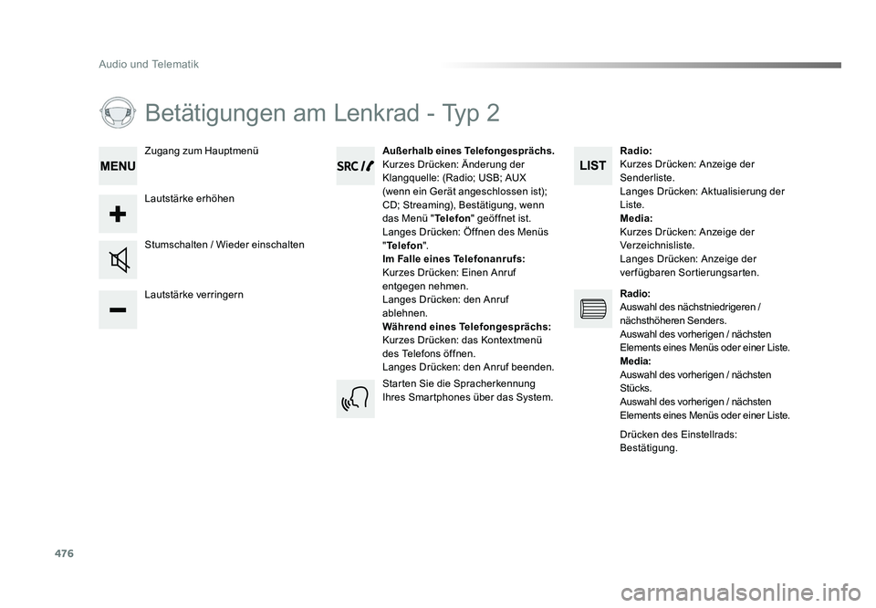 TOYOTA PROACE VERSO 2017 Betriebsanleitungen (in German) 476
Audio und Telematik
Proace_Verso_de_Chap10d_RD6_ed01-2016
Betätigungen am Lenkrad - Typ 2
Lautstärke verringern Stumschalten / Wieder einschaltenAußerhalb eines Telefongesprächs.
Kurzes Drück TOYOTA PROACE VERSO 2017 Betriebsanleitungen (in German) 476
Audio und Telematik
Proace_Verso_de_Chap10d_RD6_ed01-2016
Betätigungen am Lenkrad - Typ 2
Lautstärke verringern Stumschalten / Wieder einschaltenAußerhalb eines Telefongesprächs.
Kurzes Drück