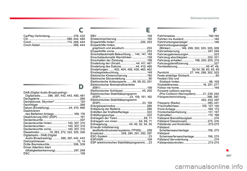 TOYOTA PROACE VERSO 2017 Betriebsanleitungen (in German) 497
.
Stichwortverzeichnis
Proace_Verso_de_Chap11_index-alpha_ed01-2016
CarPlay-Verbindung..............................376, 432
CD ................................................ 388, 444, 484
Cinc TOYOTA PROACE VERSO 2017 Betriebsanleitungen (in German) 497
.
Stichwortverzeichnis
Proace_Verso_de_Chap11_index-alpha_ed01-2016
CarPlay-Verbindung..............................376, 432
CD ................................................ 388, 444, 484
Cinc