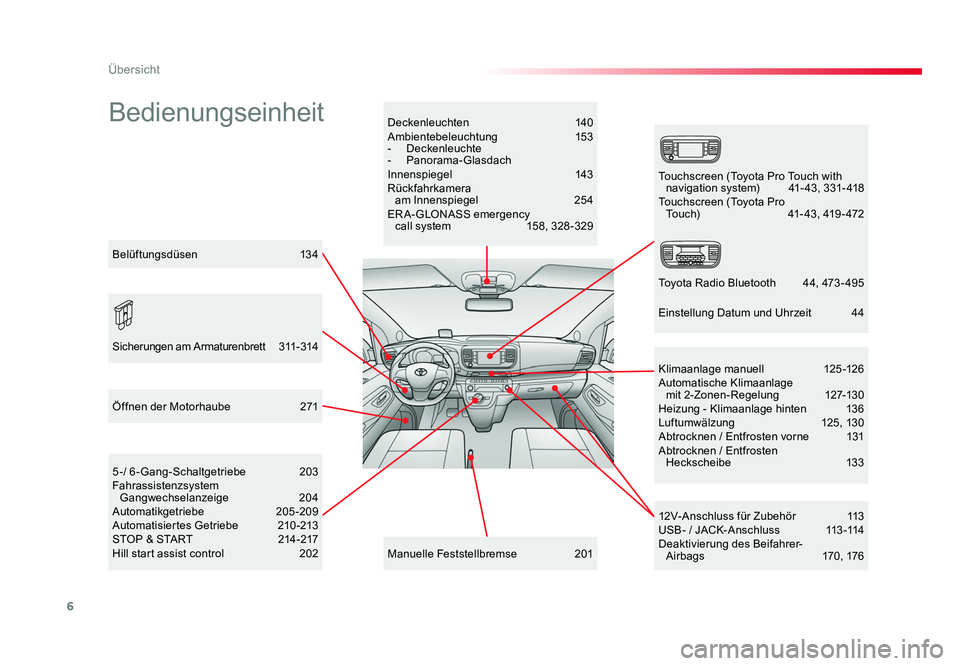 TOYOTA PROACE VERSO 2016 Betriebsanleitungen (in German) 6
Übersicht
Proace_Verso_de_Chap00b_vue-ensemble_ed01-2016
BedienungseinheitDeckenleuchten 140
Ambientebeleuchtung 153
- Deckenleuchte
- Panorama-Glasdach
Innenspiegel 143
Rückfahrkamera am TOYOTA PROACE VERSO 2016 Betriebsanleitungen (in German) 6
Übersicht
Proace_Verso_de_Chap00b_vue-ensemble_ed01-2016
BedienungseinheitDeckenleuchten 140
Ambientebeleuchtung 153
- Deckenleuchte
- Panorama-Glasdach
Innenspiegel 143
Rückfahrkamera am