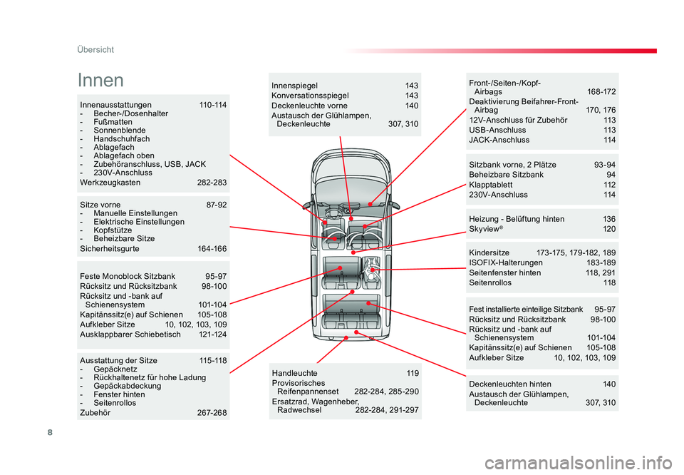 TOYOTA PROACE VERSO 2016 Betriebsanleitungen (in German) 8
Übersicht
Proace_Verso_de_Chap00b_vue-ensemble_ed01-2016
Innenausstattungen 11 0 -114
- Becher-/Dosenhalter
- Fußmatten
- Sonnenblende
- Handschuhfach
- Ablagefach
- Ablagefach oben
- Zubeh TOYOTA PROACE VERSO 2016 Betriebsanleitungen (in German) 8
Übersicht
Proace_Verso_de_Chap00b_vue-ensemble_ed01-2016
Innenausstattungen 11 0 -114
- Becher-/Dosenhalter
- Fußmatten
- Sonnenblende
- Handschuhfach
- Ablagefach
- Ablagefach oben
- Zubeh