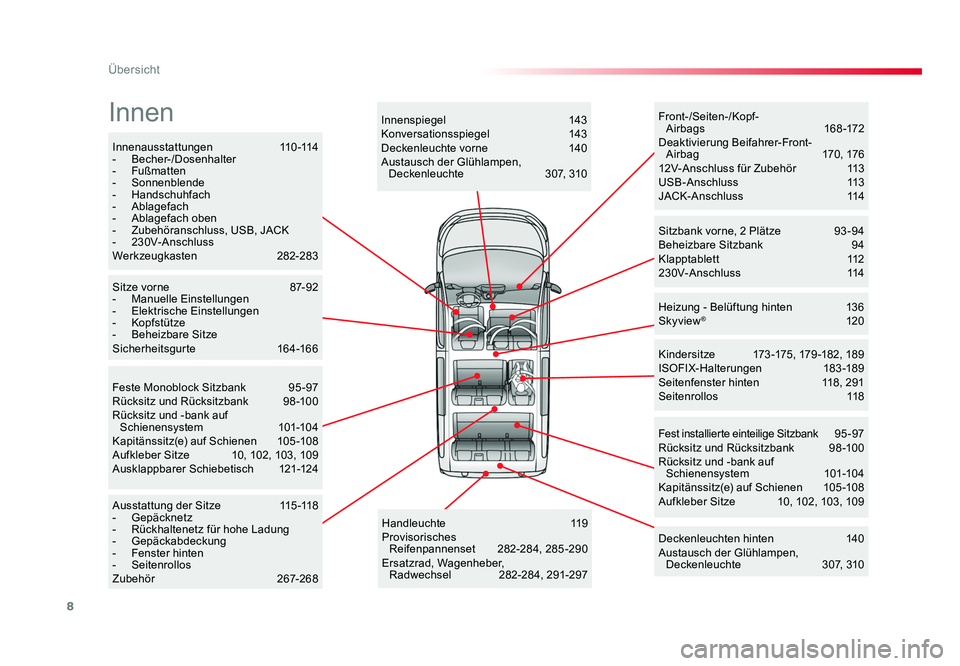 TOYOTA PROACE VERSO 2016  Betriebsanleitungen (in German) 8
Übersicht
Proace_Verso_de_Chap00b_vue-ensemble_ed01-2016
Innenausstattungen 11 0 -114
-  Becher-/Dosenhalter
-  Fußmatten
-  Sonnenblende
-  Handschuhfach
-  Ablagefach
-  Ablagefach oben
-  Zubeh