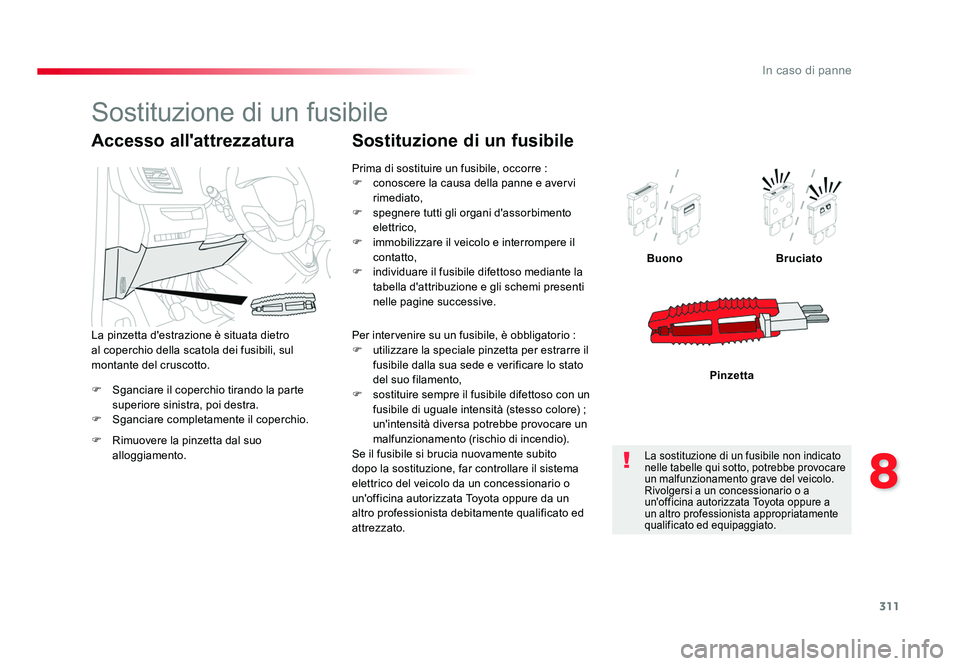 TOYOTA PROACE VERSO 2017 Manuale duso (in Italian) 311
8
In caso di panne
Spacetourer-VP_it_Chap08_En-cas-de-panne_ed01-2016
F Sganciare il coperchio tirando la parte
superiore sinistra, poi destra.
F Sganciare completamente il coperchio. Buono
Bruc TOYOTA PROACE VERSO 2017 Manuale duso (in Italian) 311
8
In caso di panne
Spacetourer-VP_it_Chap08_En-cas-de-panne_ed01-2016
F Sganciare il coperchio tirando la parte
superiore sinistra, poi destra.
F Sganciare completamente il coperchio. Buono
Bruc