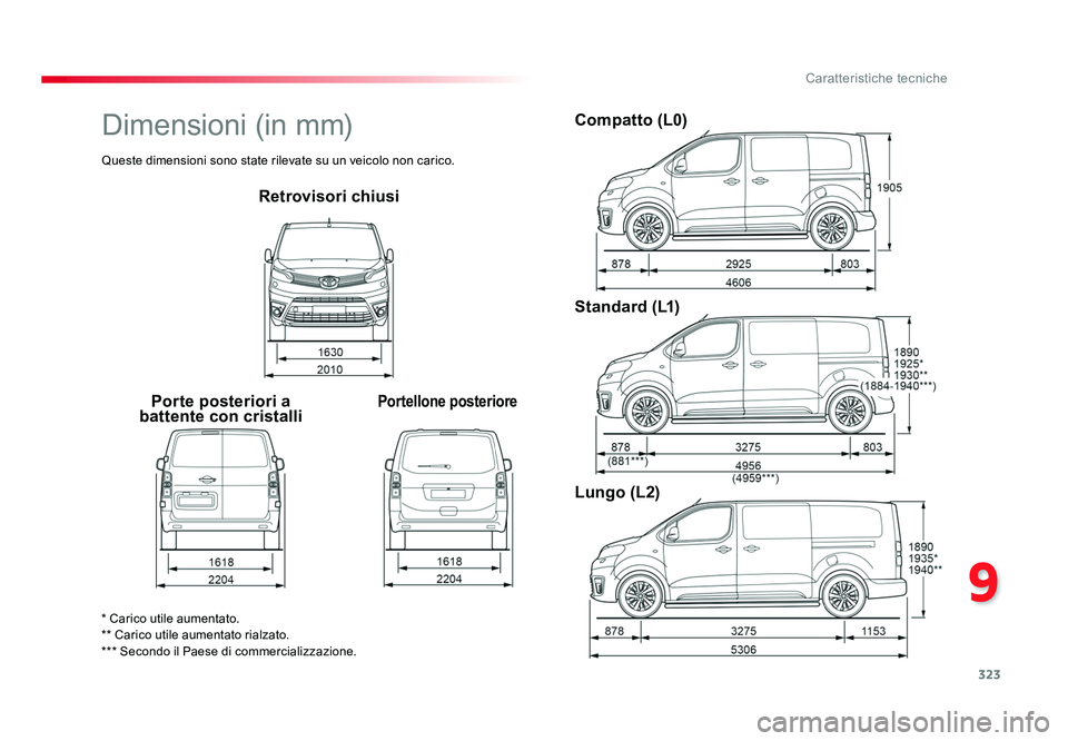 TOYOTA PROACE VERSO 2017 Manuale duso (in Italian) 323
9
Caratteristiche tecniche
Spacetourer-VP_it_Chap09_caracteristiques-techniques_ed01-2016
Retrovisori chiusi
Porte posteriori a
battente con cristalli
Portellone posteriore
Compatto (L0)
Standard TOYOTA PROACE VERSO 2017 Manuale duso (in Italian) 323
9
Caratteristiche tecniche
Spacetourer-VP_it_Chap09_caracteristiques-techniques_ed01-2016
Retrovisori chiusi
Porte posteriori a
battente con cristalli
Portellone posteriore
Compatto (L0)
Standard