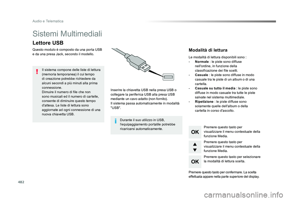 TOYOTA PROACE VERSO 2017 Manuale duso (in Italian) 482
Audio e Telematica
Spacetourer-VP_it_Chap10d_RD6_ed01-2016
Sistemi Multimediali
Lettore USB
Questo modulo è composto da una porta USB
e da una presa Jack, secondo il modello.Inserire la chiavett TOYOTA PROACE VERSO 2017 Manuale duso (in Italian) 482
Audio e Telematica
Spacetourer-VP_it_Chap10d_RD6_ed01-2016
Sistemi Multimediali
Lettore USB
Questo modulo è composto da una porta USB
e da una presa Jack, secondo il modello.Inserire la chiavett
