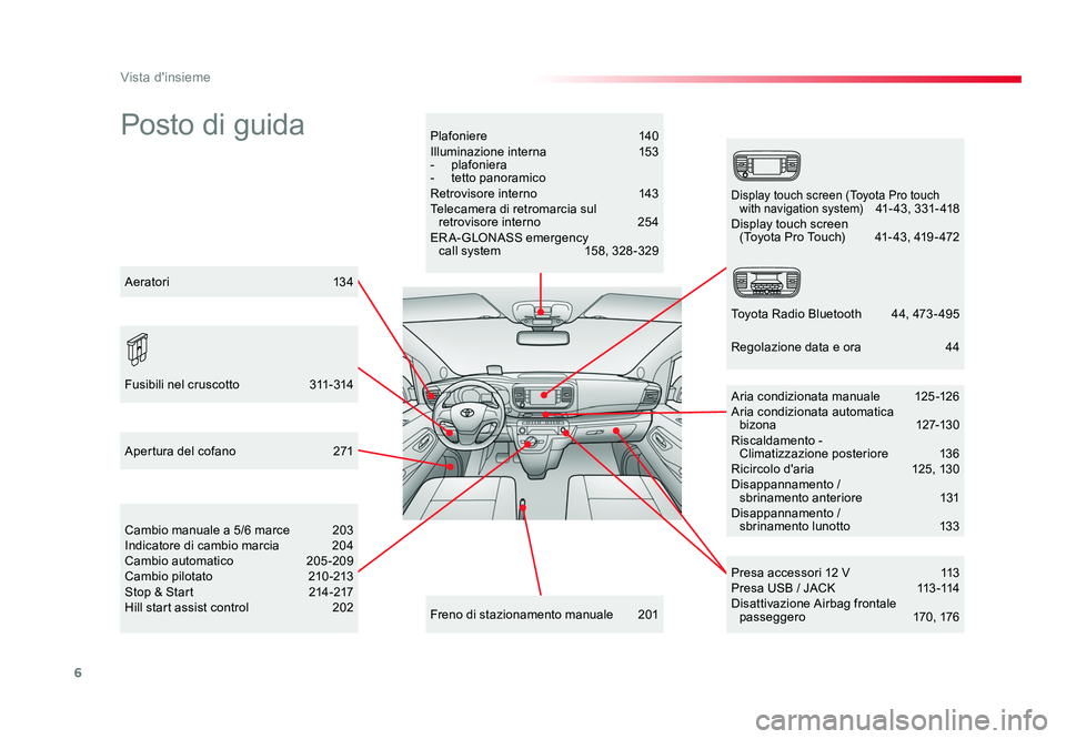 TOYOTA PROACE VERSO 2017 Manuale duso (in Italian) 6
Vista d'insieme
Spacetourer-VP_it_Chap00b_vue-ensemble_ed01-2016
Posto di guidaPlafoniere 140
Illuminazione interna 153
- plafoniera
- tetto panoramico
Retrovisore interno 143
Telecamera di TOYOTA PROACE VERSO 2017 Manuale duso (in Italian) 6
Vista d'insieme
Spacetourer-VP_it_Chap00b_vue-ensemble_ed01-2016
Posto di guidaPlafoniere 140
Illuminazione interna 153
- plafoniera
- tetto panoramico
Retrovisore interno 143
Telecamera di